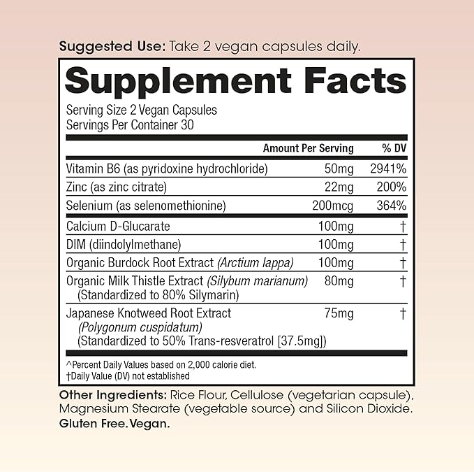 Winged Wellness Balanced Babe | Hormone Balance & Estrogen Detox for Women | PMS Bloating, Cramps, Mood Swings & Hormonal Acne | 100mg DIM, 100mg Calcium D-Glucarate & 6 Added Nutrients | 60ct