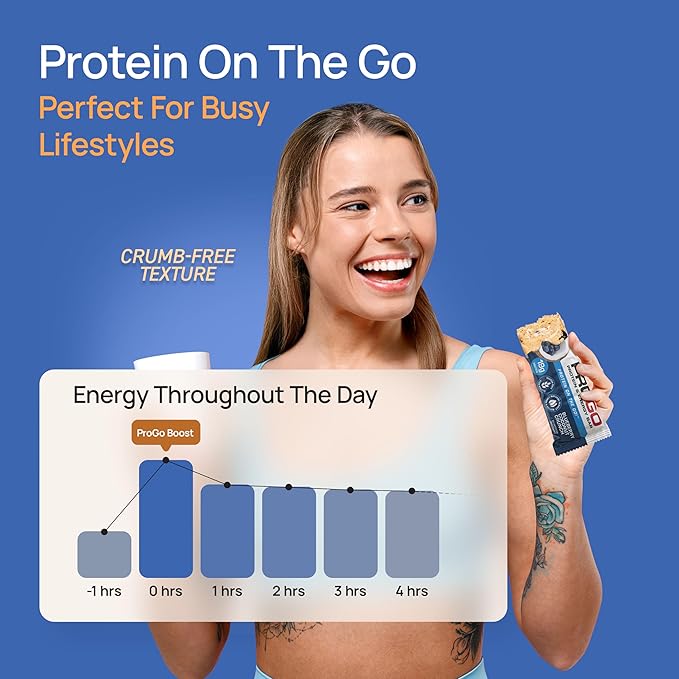 ProGo Protein Bars, Energy Bars – 19g Clean Protein, 95% Pure Isolate for Muscle Growth, Collagen for Recovery, Low Calorie, Sweetened w/ Honey & Peanut Butter (20-Count, Blueberry Coconut Crunch)