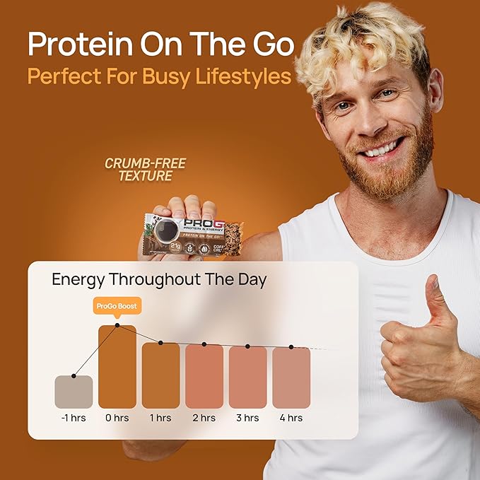 ProGo Protein Bars, Energy Bars – 21g Clean Protein, 95% Pure Isolate for Muscle Growth, Collagen for Recovery, Low Calorie, Sweetened w/ Honey & Peanut Butter (20-Count, Coffee Crunch)