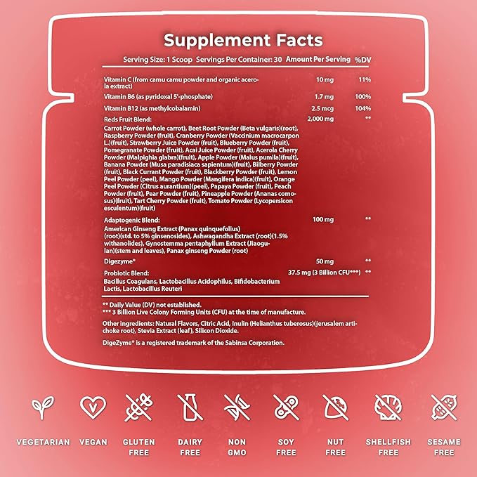 Reds - Metabolism and Energy Superfood Powder with 23 Red Fruits, 4 Adaptogens, Probiotics & Enzymes - Vegan Antioxidant Blend, 1 Bottle