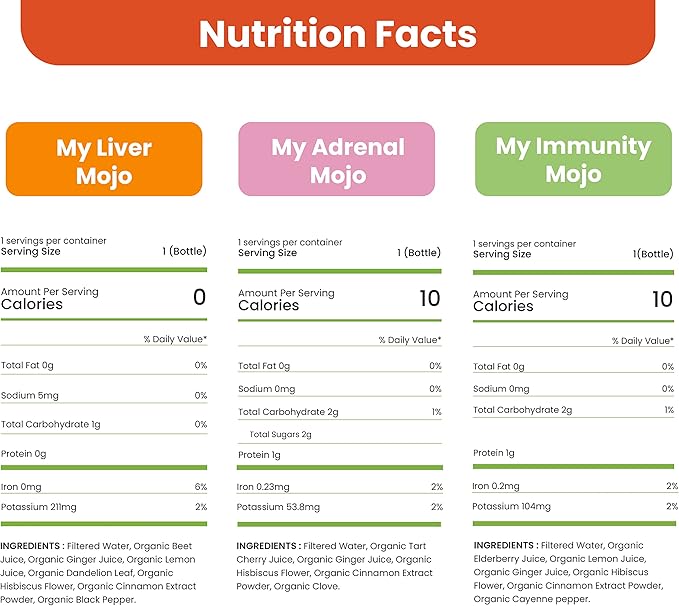 TEAONIC Wellness Shots 12 Pack, 2 Fl.