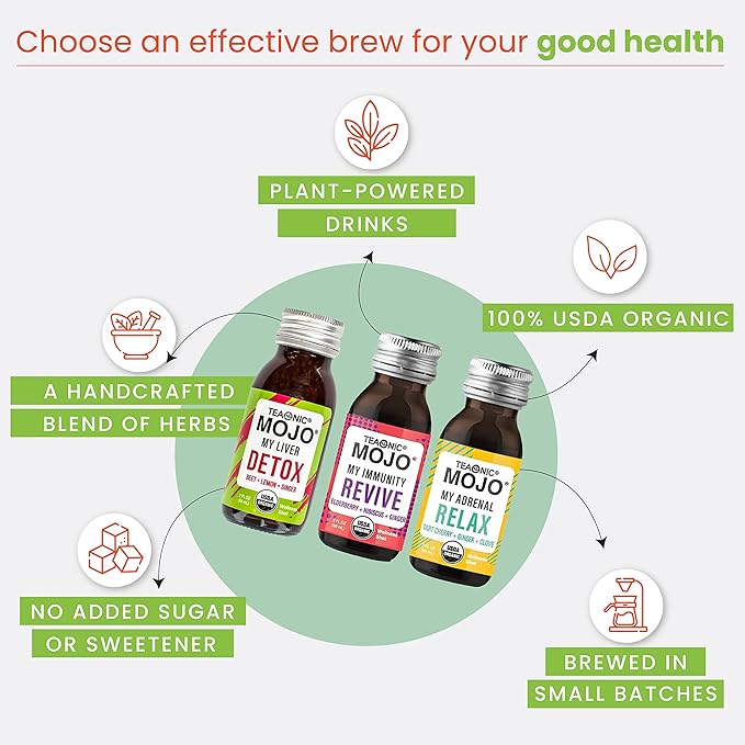 TEAONIC Wellness Shots 12 Pack, 2 Fl.