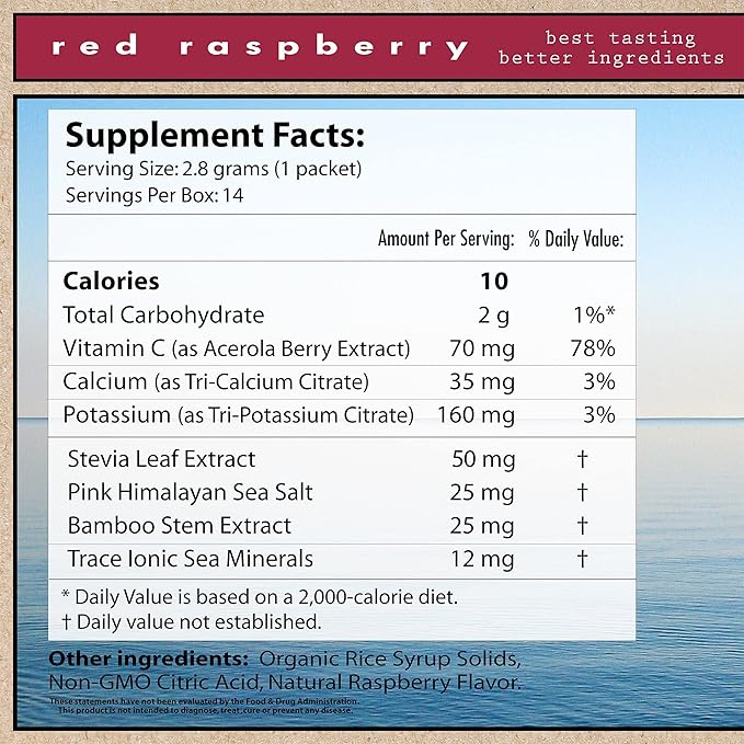 Superieur Electrolyte Powder Packets (14 Packets)