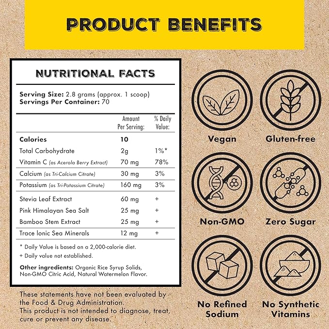 Superieur Electrolytes – Plant Based Electrolyte (70 Servings)