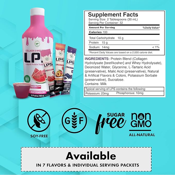 Sugar-Free Liquid Collagen & Whey Protein Supplement