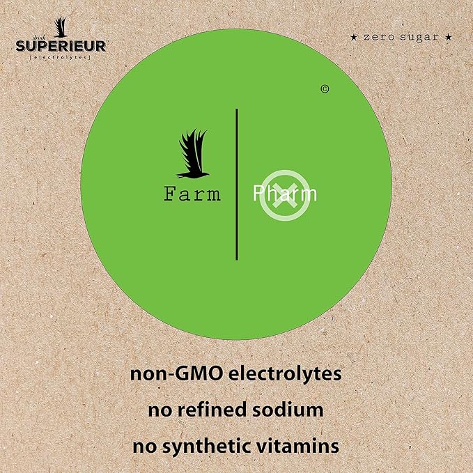 Superieur Electrolytes–Plant Based Electrolyte Supplement w/Sea (70 Servings)