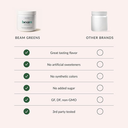 Beam Greens Powder, Greens Superfood Powder, Greens Supplement for Gut Health, Vegan, Non GMO Organic Greens Blend, Daily Greens with Ashwagandha, Vitamin C, B12, B6, D, Strawberry Kiwi, 30 Servings