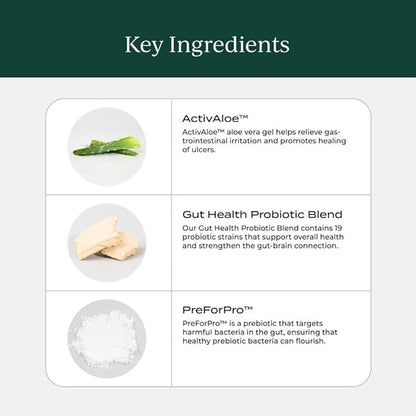 CYMBIOTIKA Probiotic + Prebiotic Gut Health 50 Billion 90 Capsules
