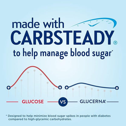 Glucerna Hunger Smart Shake, Diabetic Drink to Support Blood Sugar Management, 15g Protein, 180 Calories, Classic Chocolate, 10-fl-oz Bottle, 24 Count