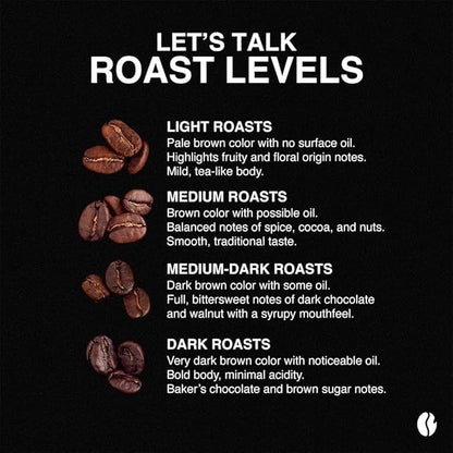 Fresh Roasted Coffee, FRC Dark Roast Blend, 96 Pods for K Cup Brewers
