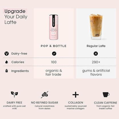 Pop & Bottle, Vanilla and Matcha Oat Milk Lattes - Reishi and Maitake Mushrooms, Green Tea, Cold Brew, Marine Collagen, MCT Oil, Organic, Dairy & Gluten Free, Vegan - 8 Fl Oz, (Pack of 12), 6 Each