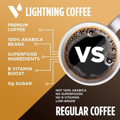 VitaCup Lightning Coffee Pods, for Memory & Focus w/ 2X Caffeine, Green Coffee Bean, B Vitamins, D3, Strong Dark Roast Coffee, Recyclable Single Serve Pod Compatible with Keurig K-Cup Brewers, 16 Ct
