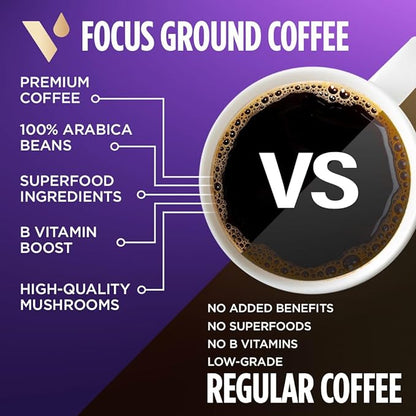 VitaCup Focus Mushroom Coffee Grounds, with Lions Mane, Chaga, B Vitamins, D3, Boost Focus, Immunity, Memory & Clarity, Medium Dark Roast, 100% Arabica Specialty, 20oz, 52 Servings