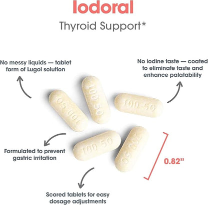 Optimox Iodoral 50 mg Supplement - Potassium Iodide Tablets, High Potency Iodine Tablets, Iodine Supplements for Thyroid Support, Daily Vitamins and Minerals, Lugol's Iodine Solution - 90 Count