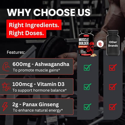 UNALTERED Muscle Builder for Men - Supports Muscle Growth, Size, Strength - Natural Muscle Building Supplement & Energy Booster - Tribulus Terrestris, Ginseng, Vitamin D3, Ashwagandha - 150 Capsules