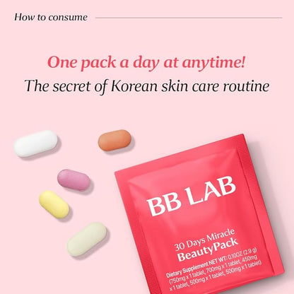 BB LAB 30 Days Miracle Beauty