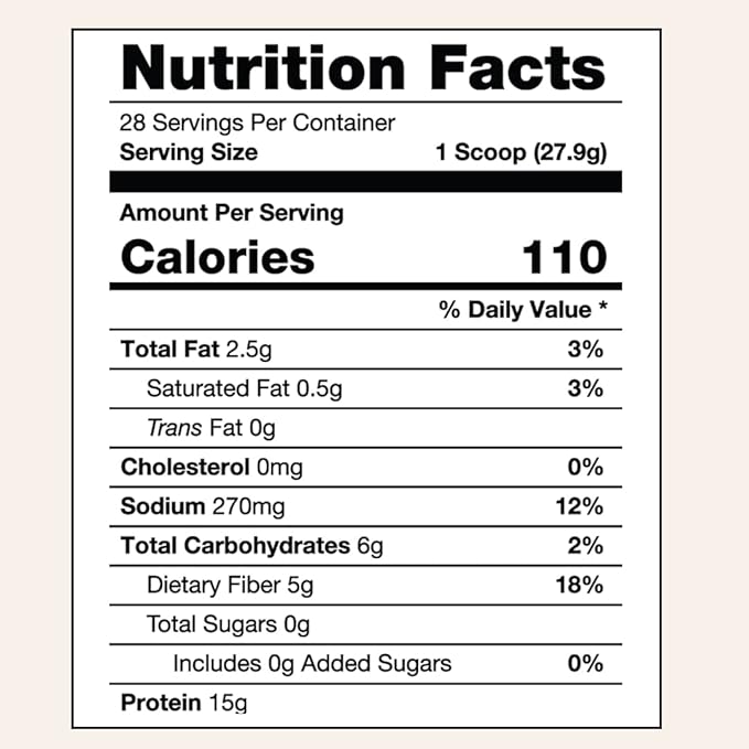 310 Nutrition All-In-One Meal Replacement Shake - Fiber-Rich Superfood Blend with Natural Sweeteners - Low Carb, Keto & Paleo Friendly, Gluten-Free, 26 Essential Vitamins & Minerals, Strawberry, 28 Servings