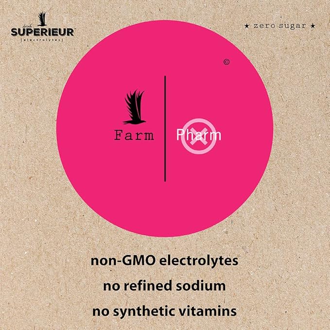 Superieur Electrolytes – Plant Based Electrolyte (70 Servings)
