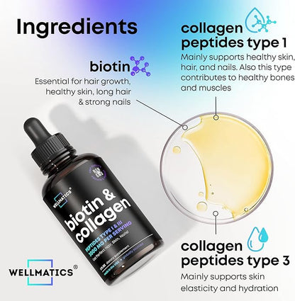 Liquid Collagen & Biotin Drops 30000mcg Biotin, 2 fl