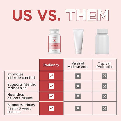 BB Company Radiancy | Vaginal Probiotics for Vaginal Dryness, pH Balance | Fights Itch, Odor | Anti-Aging | Hyaluronic Acid, Probiotics, Vitamin C, Multi Collagen | 120 Ct