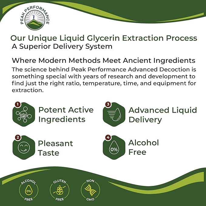 Liquid Collagen for Women and Men 2-in-1 Oral 10,000 mcg 5,000 mcg