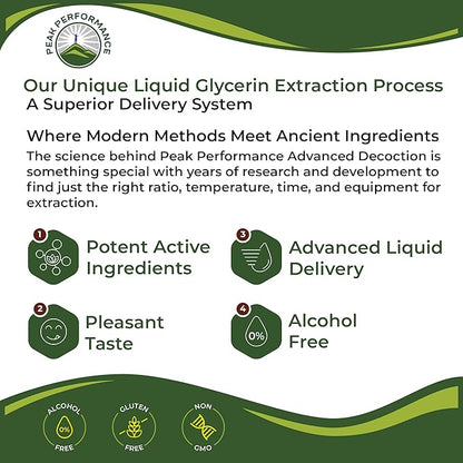 Liquid Collagen for Women and Men 2-in-1 Oral 10,000 mcg 5,000 mcg