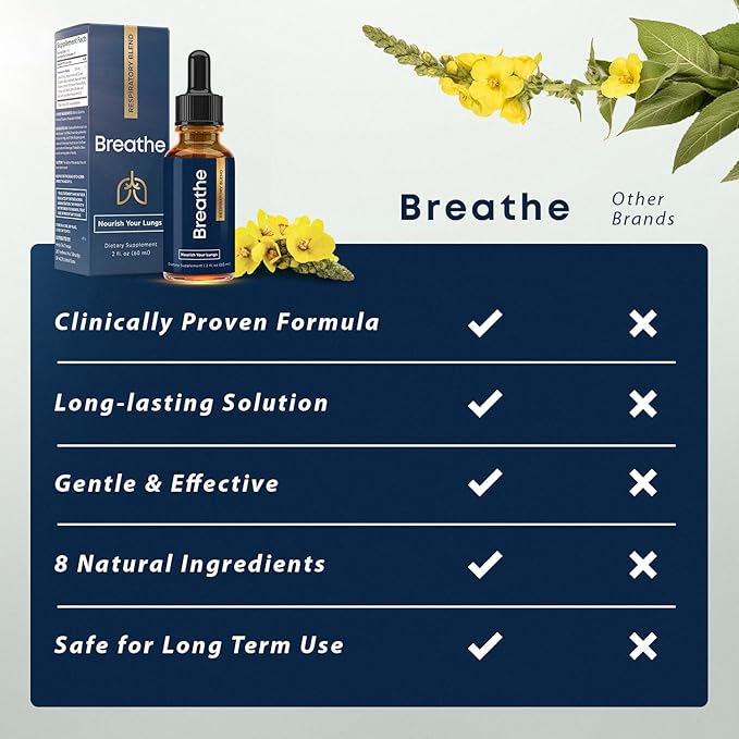BREATHE 8-IN-1 Mullein Drops For Lungs Detox & Lung Cleanse | Peppermint, Thyme & Mullein Leaf Extract For Lungs | Lung Support Supplement For Breathing & Respiratory System- 2 fl.oz, 1 Month Supply