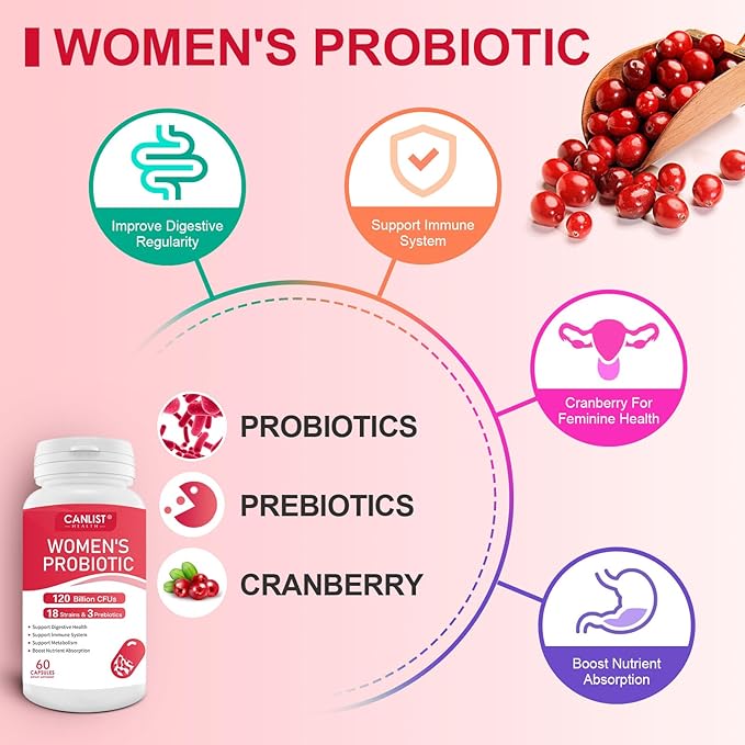 Women's Probiotics120 Billion CFUs 18 Strains 3 Prebiotics