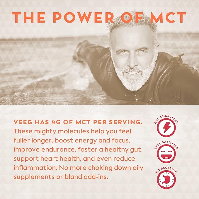 Veeg Meal Replacement Shake, Organic Greens Powder, Superfoods, Nutrients & Multivitamins, MCT Oil, All-in-One Protein Smoothie, Prebiotics & Probiotics, Vegan, Dairy Gluten Free, Sugar Free, Vanilla