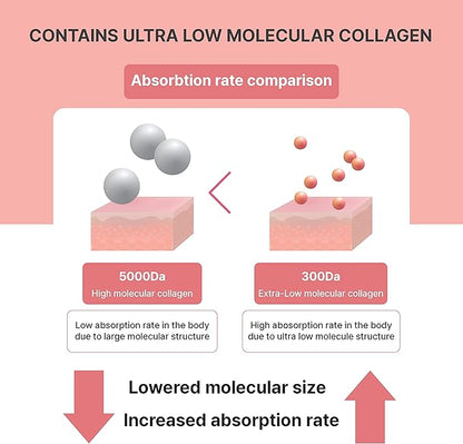 Rg+ Anti-Aging Korean-Beauty Pomegranate Collagen Jelly 20g x42 x42 stick/ (42)