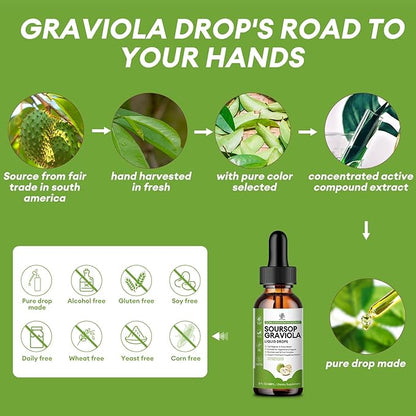 Soursop Graviola Liquid Drop for Cell Support & Regeneration, Immune System and Gut Health Support, Soursop Bitters Liquid, Herbal Goodness, Sugar/Gluten Free, Natural Flavor, 2 Fl Oz
