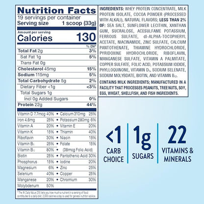 Glucerna Hunger Smart Powder, Diabetic Drink to Support Blood Sugar Management, 22g Protein, 130 Calories, Classic Chocolate, 22.3-oz Tub, 2 Count