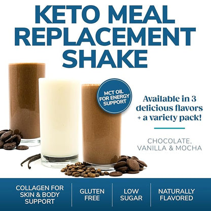 WonderSlim Keto Meal Replacement Shake, Chocolate, C8 MCTs, 12g Protein, 25 Vitamins (7ct)