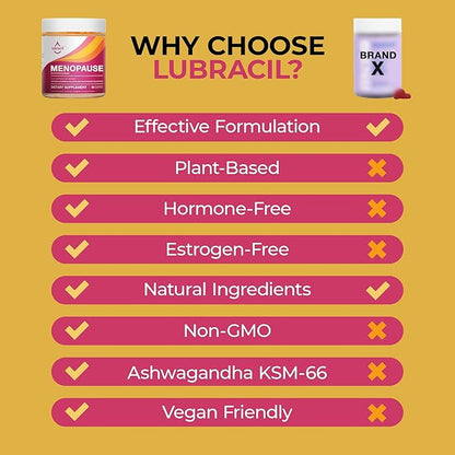 Lubracil Menopause Gummies for Women - Menopausal Supplements for Hot Flashes, Night Sweats, Mood Swings and Hormonal Balance - Daily Vitamins with Black Cohosh & Ashwagandha - 60 Gummies (Pack of 1)