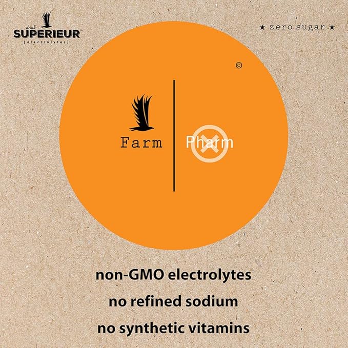 Superieur Electrolytes – Plant Based Electrolyte (70 Servings)