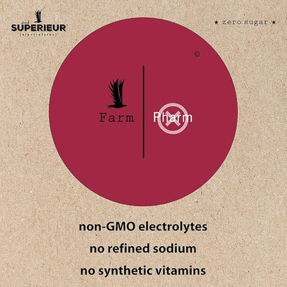 Superieur Electrolyte Powder Packets (14 Packets)