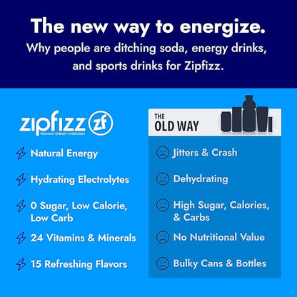 Zipfizz Daily Energy Drink Powder, Blood Orange, 20 Pack | 3-in-1 Sustained Energy, Rapid Hydration, and Essential Vitamins | Sugar-Free | Electrolyte Powder | Contains Vitamin B-12 & Antioxidants