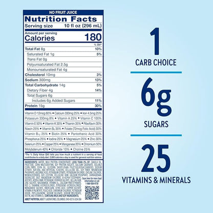 Glucerna Hunger Smart Shake, Diabetic Drink to Support Blood Sugar Management, 15g Protein, 180 Calories, Classic Strawberry, 10-fl-oz Bottle, 24 Count