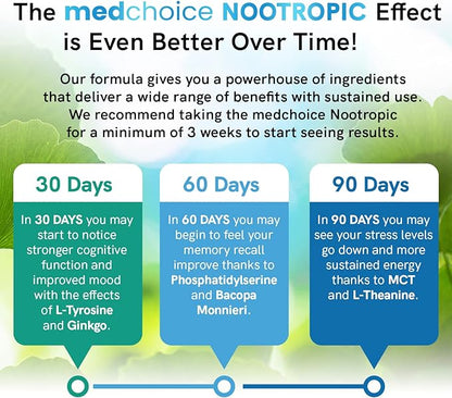 11-in-1 Nootropic Brain Supplements: Memory & 1321mg, 60ct 60ct - (2 pack)