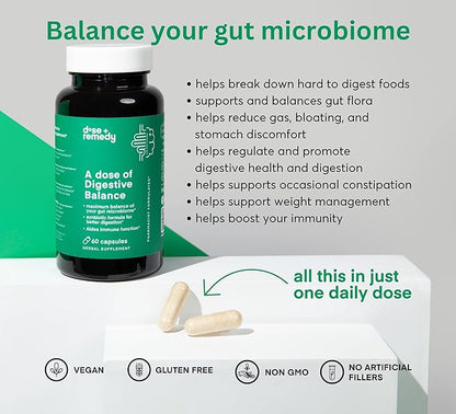 A dose of Digestive Balance|Gut Health 7 Probiotic