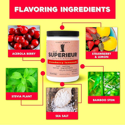 Superieur Electrolytes–Plant Based Electrolyte Supplement w/Sea Lemon(70 Serv)