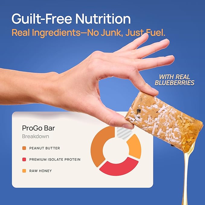 ProGo Protein Bars, Energy Bars – 19g Clean Protein, 95% Pure Isolate for Muscle Growth, Collagen for Recovery, Low Calorie, Sweetened w/ Honey & Peanut Butter (20-Count, Blueberry Coconut Crunch)