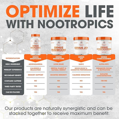 The Genius Brand - Genius Mushroom Supplement - Lion's Mane, Cordyceps, Reishi - Brain Nootropic for Energy, Focus, Overall Wellness, & Immune Support, 180 Veggie Pills