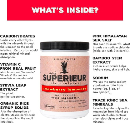 Superieur Electrolytes–Plant Based Electrolyte Supplement w/Sea Lemon(70 Serv)
