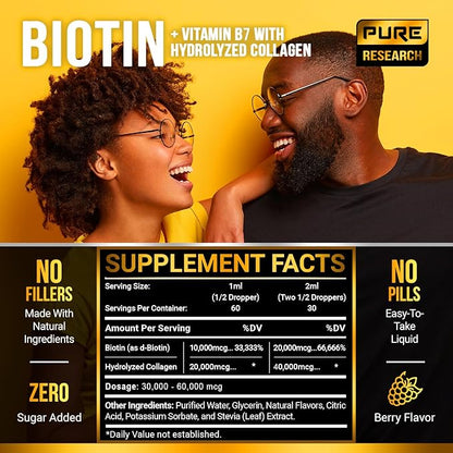 PURE RESEARCH Liquid Biotin & Collagen 60,000mcg - 2oz