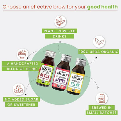 TEAONIC Wellness Shots 12 Pack, 2 Fl.