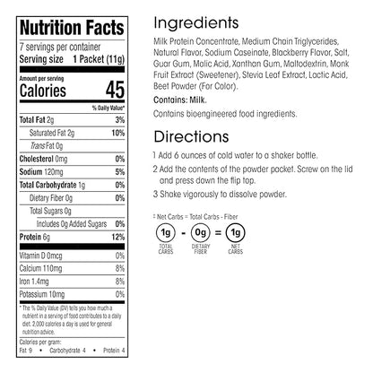 WonderSlim Keto Smoothie with C8 MCT Oil, Berry, Low Carb, No Sugar, Gluten Free (7ct)