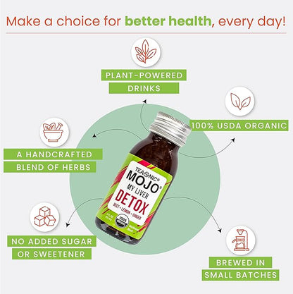 TEAONIC My Liver Mojo: Detox, Wellness 2 Fl. 12